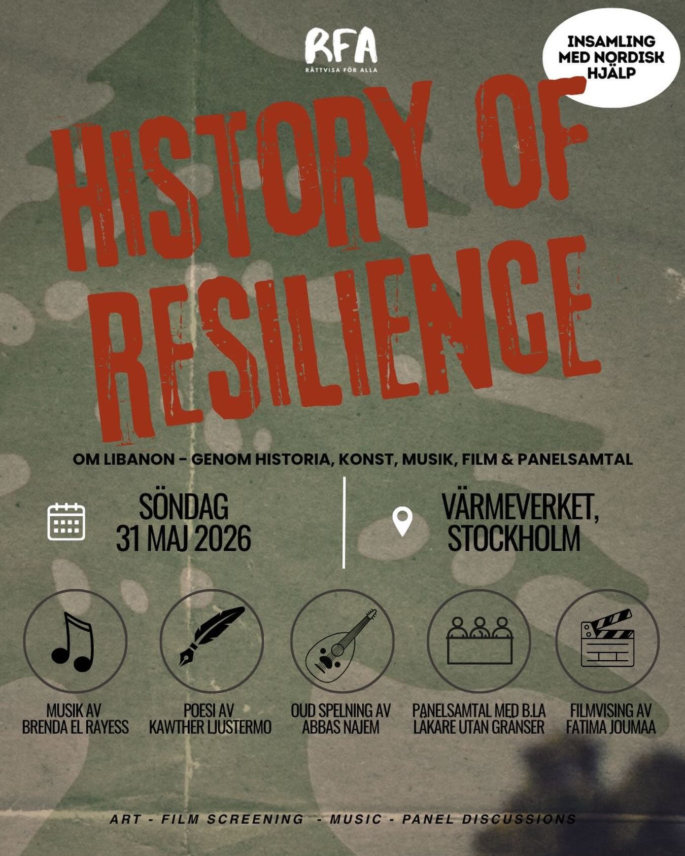 history of resilience 2026-05-31